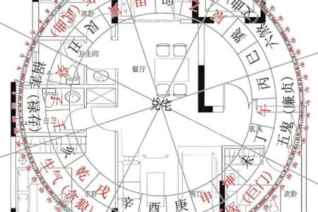 阴宅风水的八大富贵格局是什么