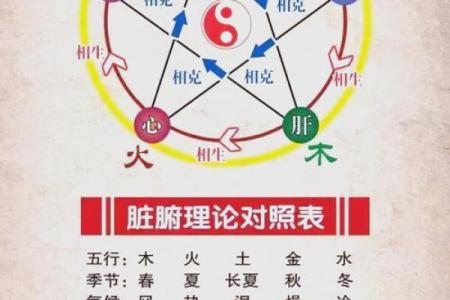 风水文化：传统五术到底是什么