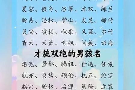 房姓男孩名字大全-房姓男孩起名字大全-房姓名字大全姓名