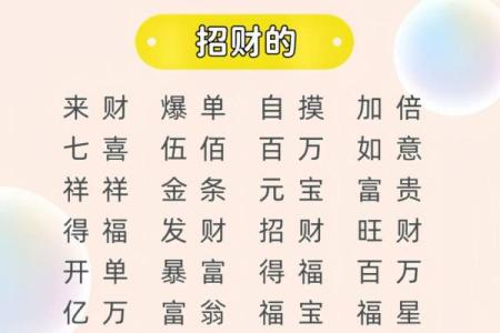 早上出生的属狗男孩怎么取名 ，宜用什么字姓名