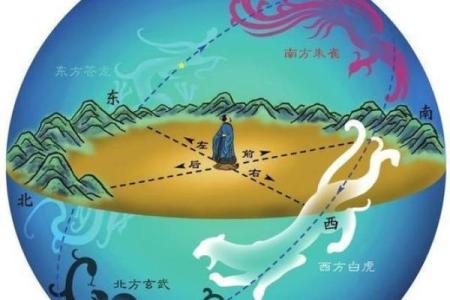 风水理论中的龙边与虎边