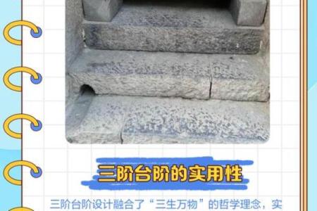 商铺风水：看台阶可知生意好坏