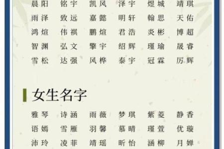 包姓男孩名字大全-包姓男孩起名字大全-包姓名字大全姓名