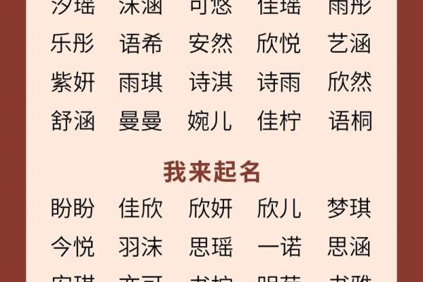 2021年农历正月初六出生女孩八字喜木起名用字推荐名字精选姓名 2021年农历正月初六出生女孩八字喜木起名用字推荐名字精选姓名