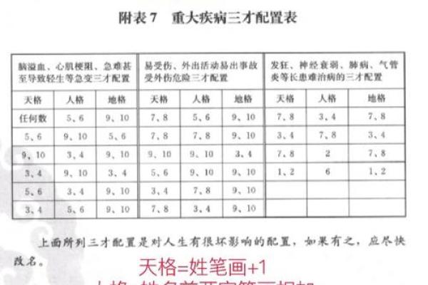 姓屠的名人-姓名学-华易算命网姓名