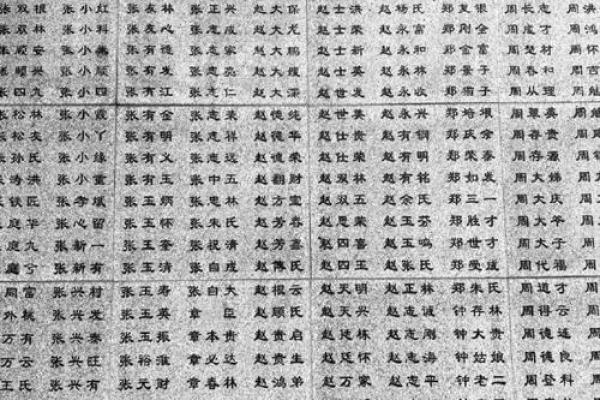 姓屠的名人-姓名学-华易算命网姓名