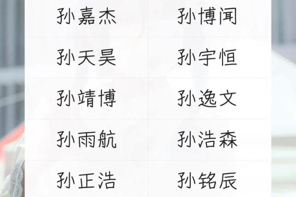 姓长孙的名人-姓名学-华易算命网姓名