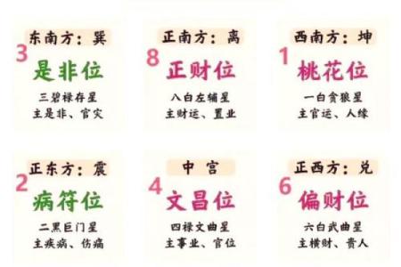 房子风水不好对人影响大吗