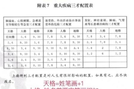 姓屠的名人-姓名学-华易算命网姓名