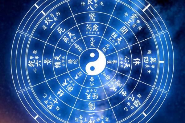 星盘和八字 星盘和八字