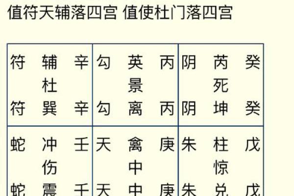 陈庚寅名字算命