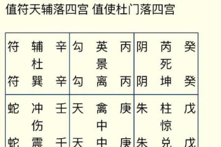 陈庚寅名字算命