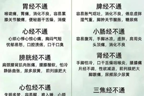 为什么算命必须懂中医学 为什么算命必须懂中医学