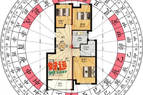 家宅风水,易招阴和漏财的气场 家宅风水,易招阴和漏财的气场