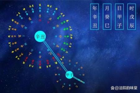 八字一样为什么命不一样