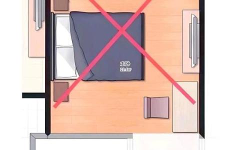 卧室风水：床头朝向摆放要注意什么？