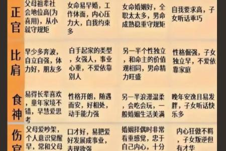 八字喜用神金