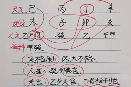生辰八字解析姻缘，准的惊人