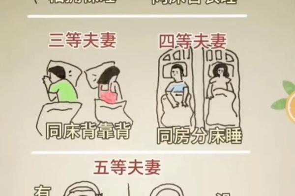 新人必看的结婚床风水禁忌 夫妻睡哪边才可以添丁旺财 新人必看的结婚床风水禁忌 夫妻睡哪边才可以添丁旺财