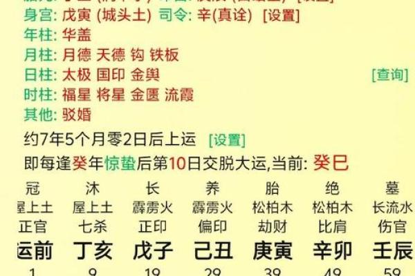 【天干双甲八字】性格分析、流年运势、桃花指南-知识库