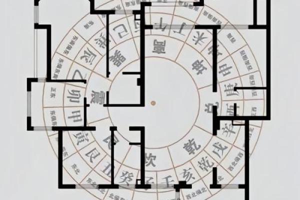 河西房子的风水不好 河西房子的风水不好