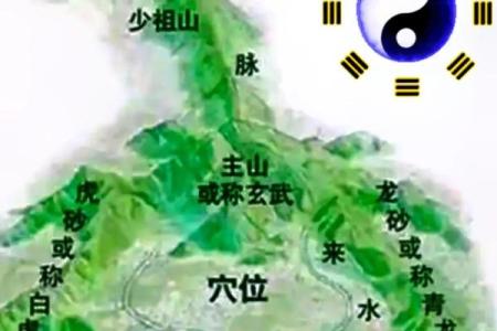 在线看风水，在线看风水布局