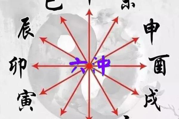 剖腹产的生辰八字准吗？