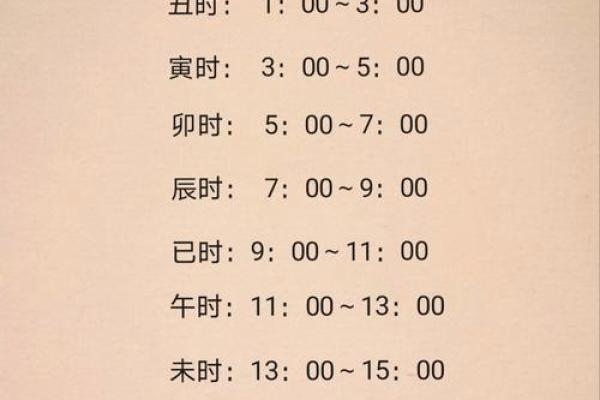 紫薇斗数子时按亥时 紫薇斗数子时按亥时