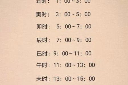 紫薇斗数子时按亥时