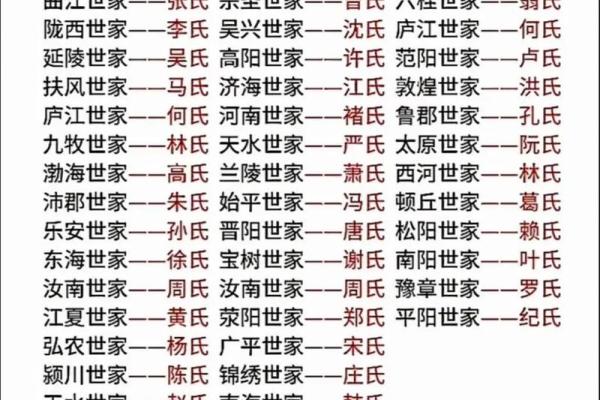 牟姓姓氏各支始祖和主要迁徙位置-姓名学-华易网姓名 牟姓姓氏各支始祖和主要迁徙位置-姓名学-华易网姓名