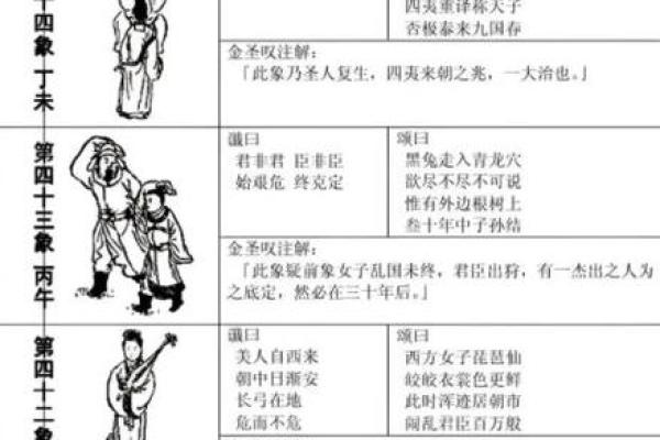 为什么算命的寿命都不长