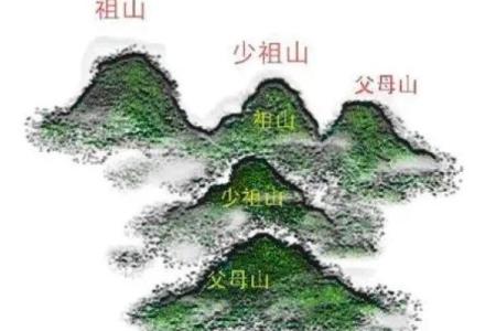 坟地风水后辈出贵人的祖坟风水