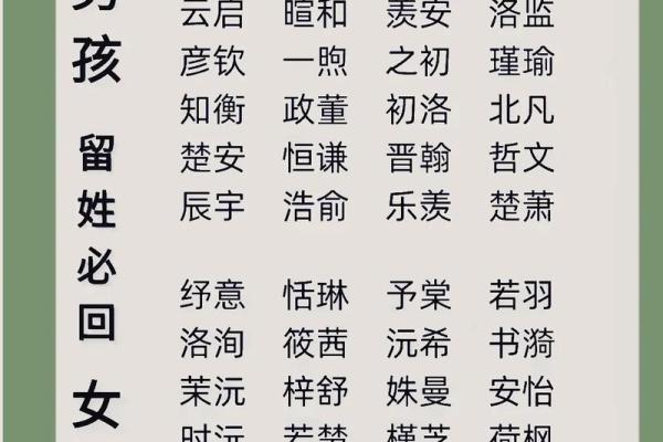 如何为新生宝宝起个好名字？八字起名技巧大揭秘！