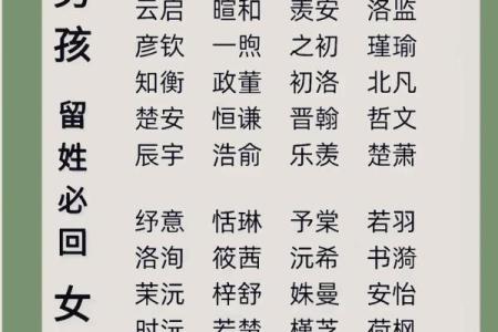如何为新生宝宝起个好名字？八字起名技巧大揭秘！