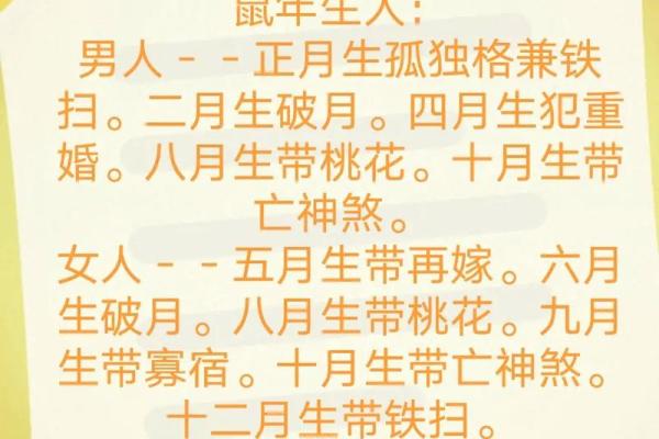 1987年农历11月初五命格 1987年11月初五是什么星座