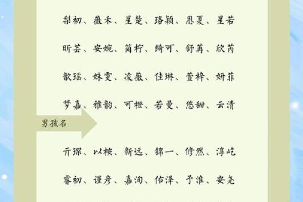 姓名配对友情 姓名配对强烈推荐？