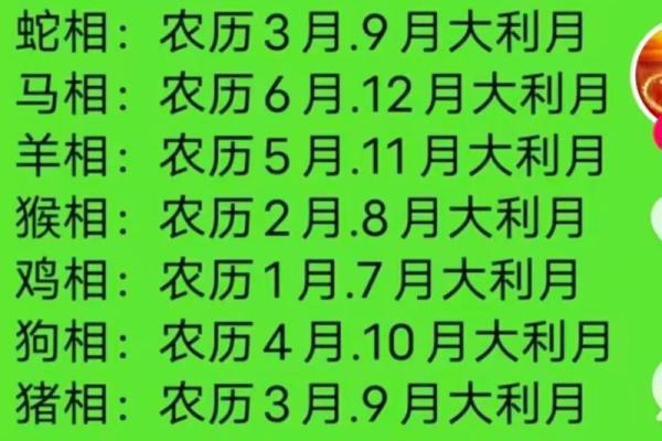 结婚吉日不能选单数 结婚日子不能是单日子吗? 结婚吉日不能选单数 结婚日子不能是单日子吗?