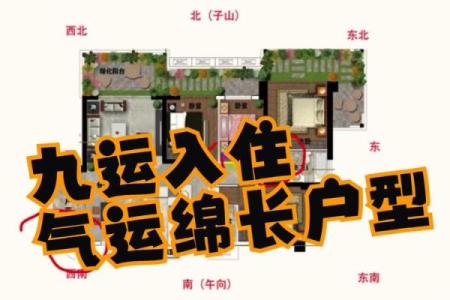 坐北向南房子吉凶方位