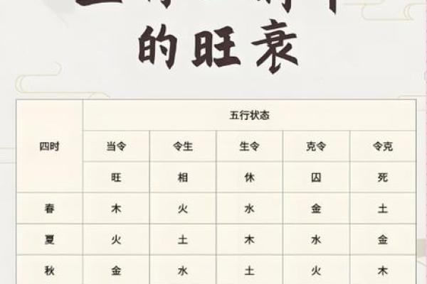 八字喜神为木 八字喜神为木