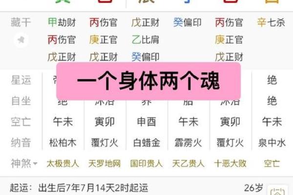 八字命官什么意思 八字命官是什么 八字命官什么意思 八字命官是什么