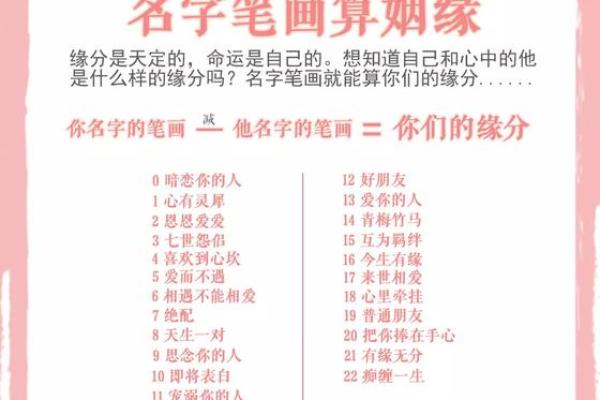 姓名爱情配对下载 姓名配对测试爱情指数？