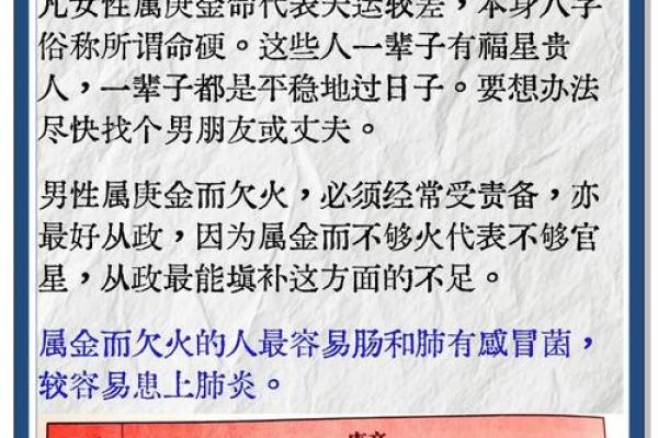 八字中有财星，日元或禄神又与财星相合的