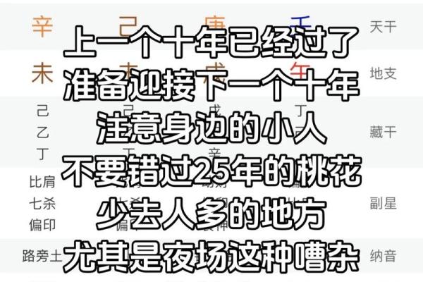 为什么八字好还穷命不好