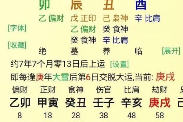 八字从财格