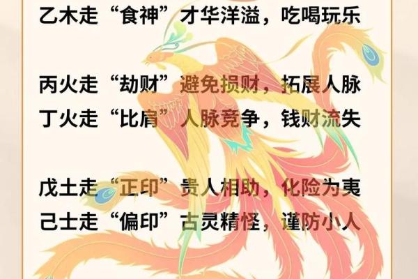 2024年甲辰年最好的富贵八字有哪些呢