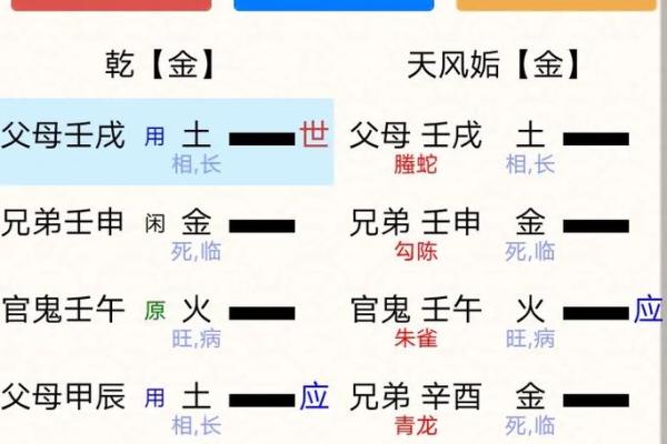 八字用神喜神闲神仇神忌神解释