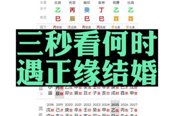 八字看结婚时间