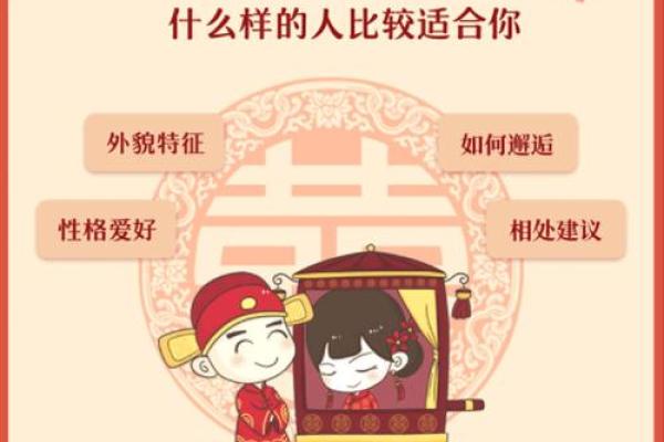 生日配对姻缘测试 你的生日配对你的姻缘