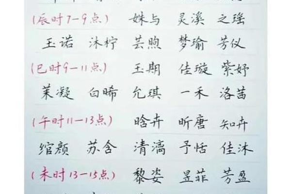 孩子起名生辰八字取名