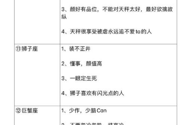 必看指南12星座近期容易脱单吗